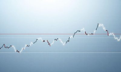 Gráfico de velas exibindo suporte e resistência no mercado financeiro.