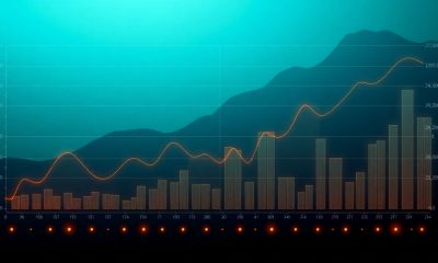 "Análise de Risco e Estratégias de Investimento ilustradas por gráficos e dados."
