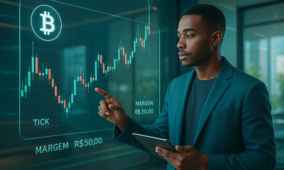 Gráfico de candles Bitcoin exibindo custos por contrato futuro na B3