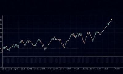 Gráfico de backtesting mostrando o desempenho de uma estratégia de trading.