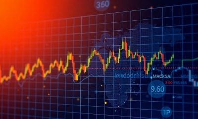 Gráfico de posicionamento defensivo do mercado brasileiro Q4 2025 com indicadores de eventos globais