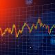 Gráfico de posicionamento defensivo do mercado brasileiro Q4 2025 com indicadores de eventos globais