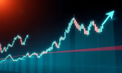 Gráfico de candlestick com indicadores RSI e MACD mostrando momentum ascendente