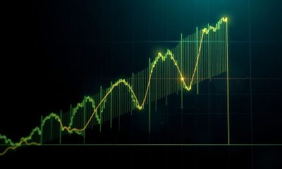 Gráfico de análise de Fibonacci mostrando níveis de retração e extensão.